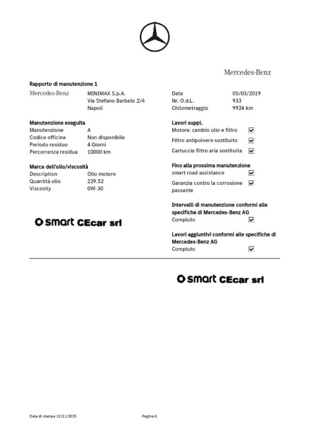 ForTwo ForTwo BRABUS 0.9 Turbo 109