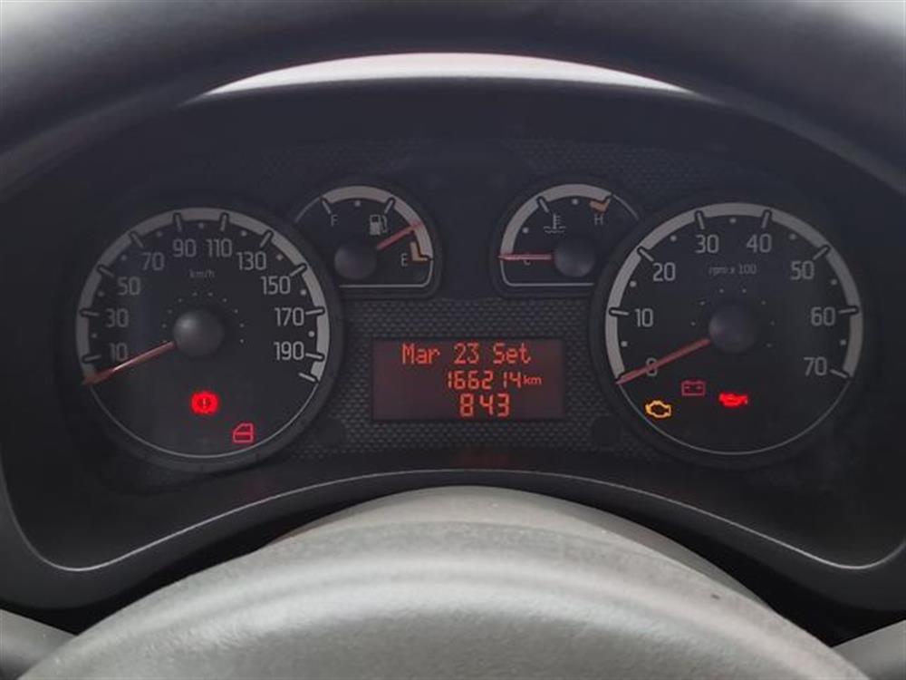 Panda   Panda 1.2 Dynamic Natural