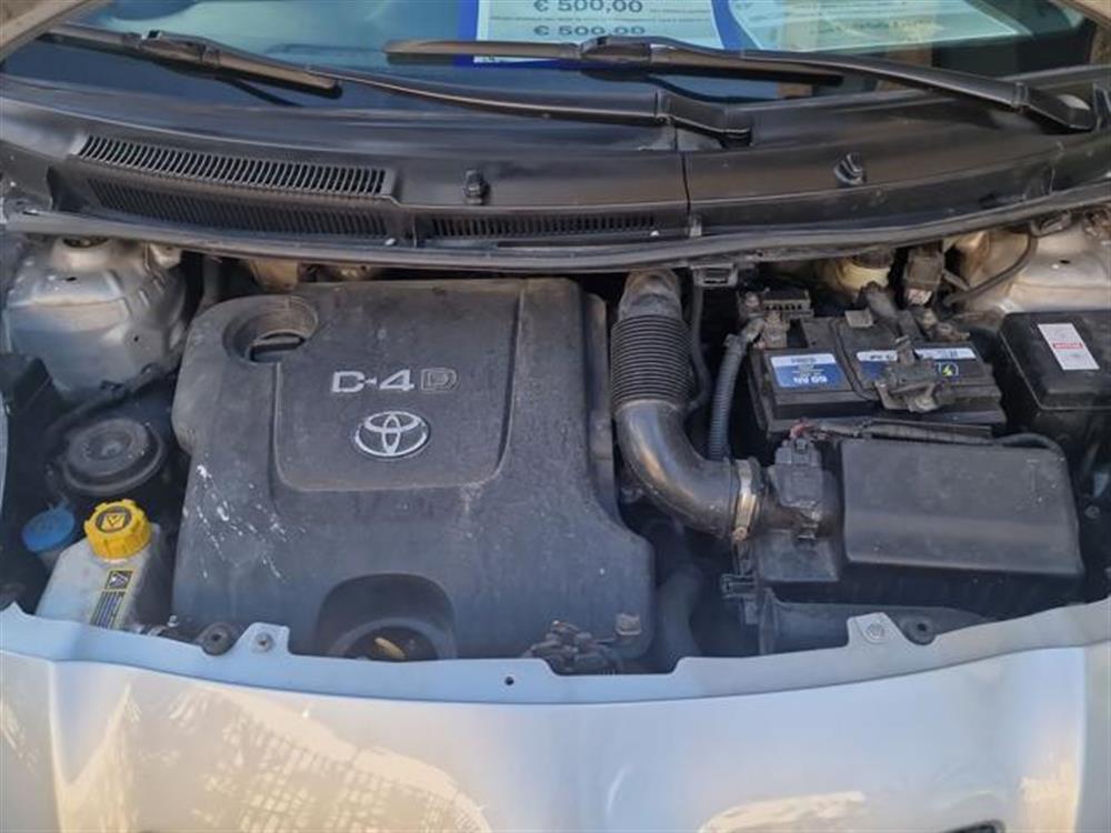 Yaris   Yaris 1.4 D-4D 5 porte Sol