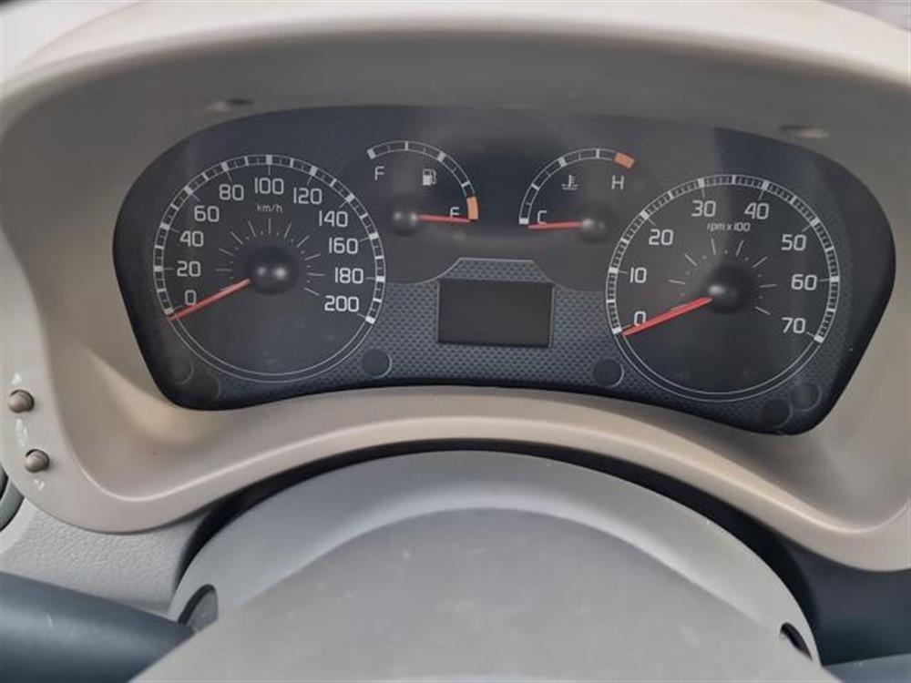 Panda   Panda 1.2 Dynamic