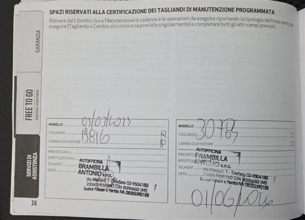 Stelvio   Stelvio 2.2 Turbodiesel 190