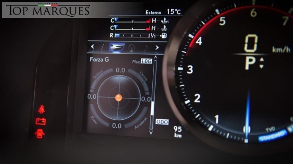 RC F   RC F Carbon