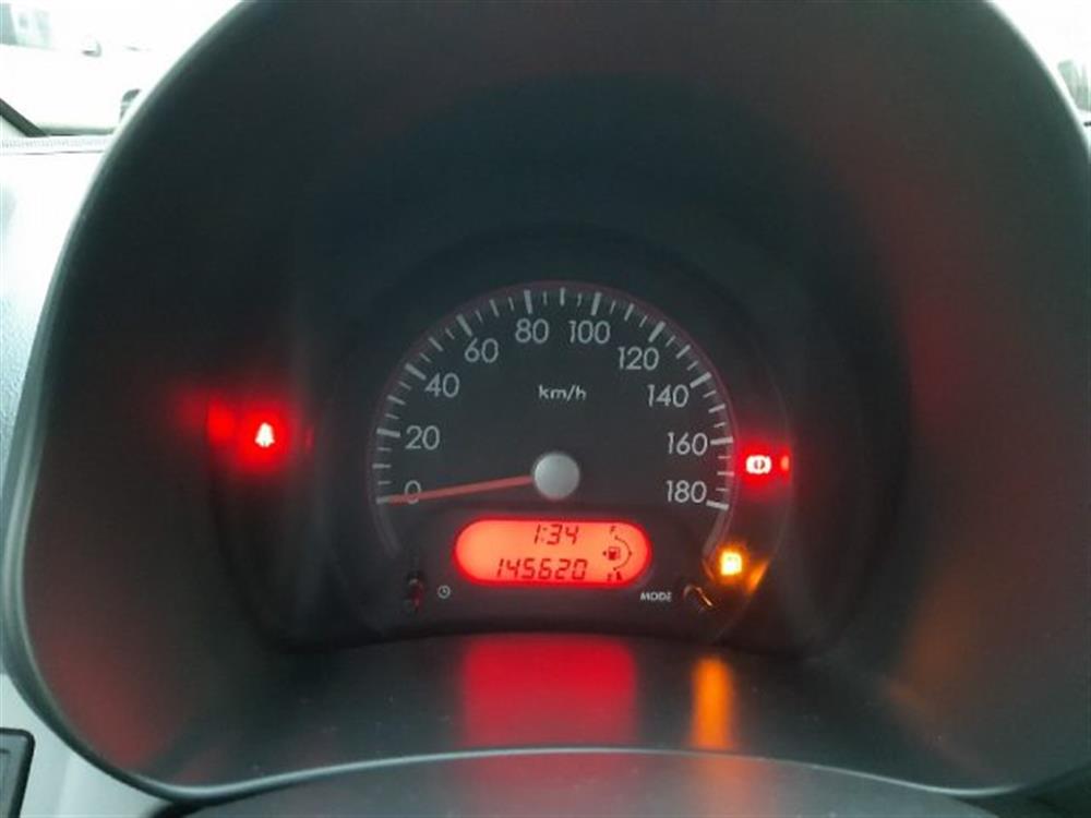 Pixo   Pixo 1.0 5 porte Easy