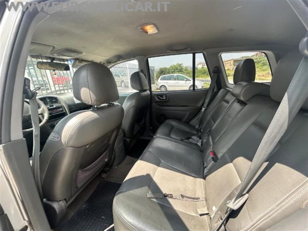 Santa Fe   Santa Fe 2.0 CRDi 4X4 Premium