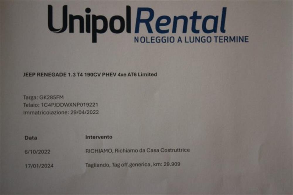 Renegade   Renegade 1.3 T4 190CV PHEV 4x