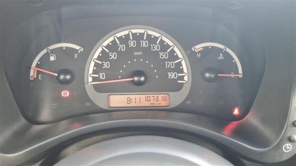 Panda   Panda 1.2 Dynamic