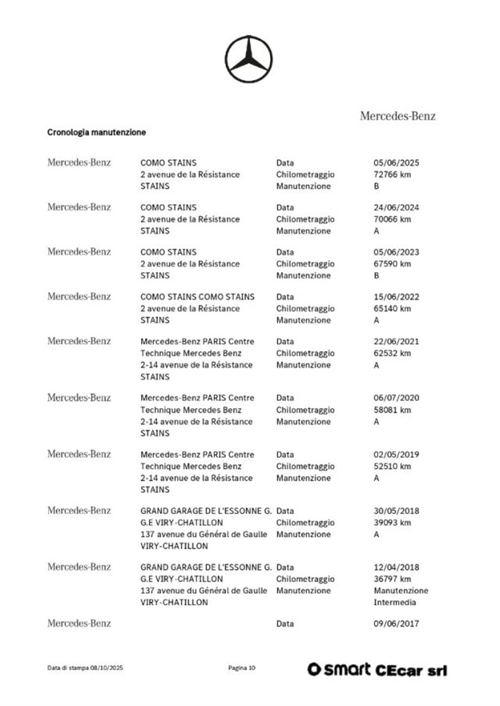 ForFour ForFour 90 PRIME TWINAMIC +P