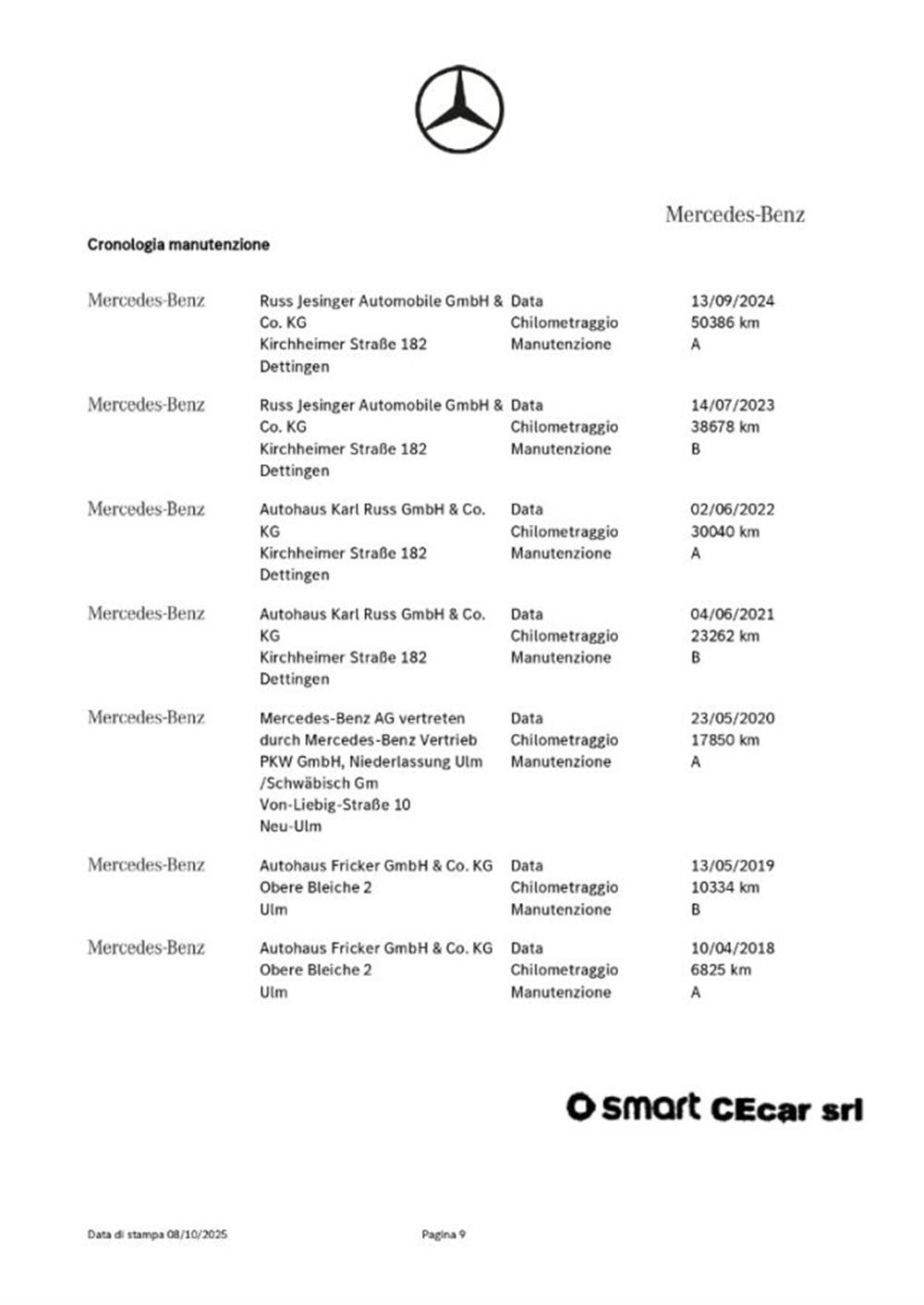 ForFour ForFour 90 PRIME TWINAMIC +P