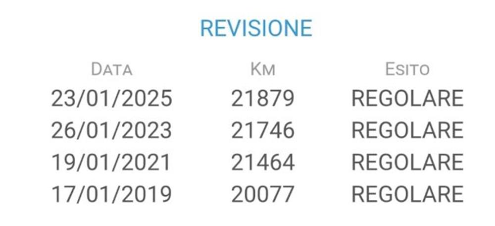 Yaris   Yaris 1.0 5 porte NEOPATEN