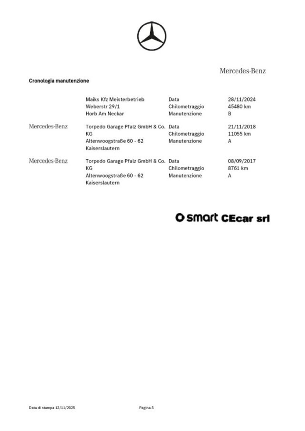 ForTwo ForTwo 70 1.0 TWINAMIC PASS