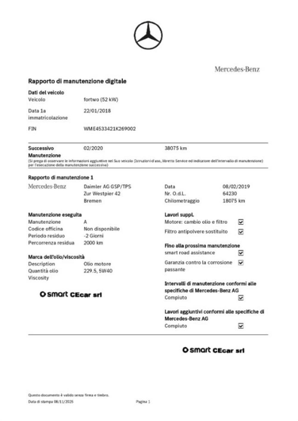 ForTwo ForTwo 70 1.0 PASSION UNICO