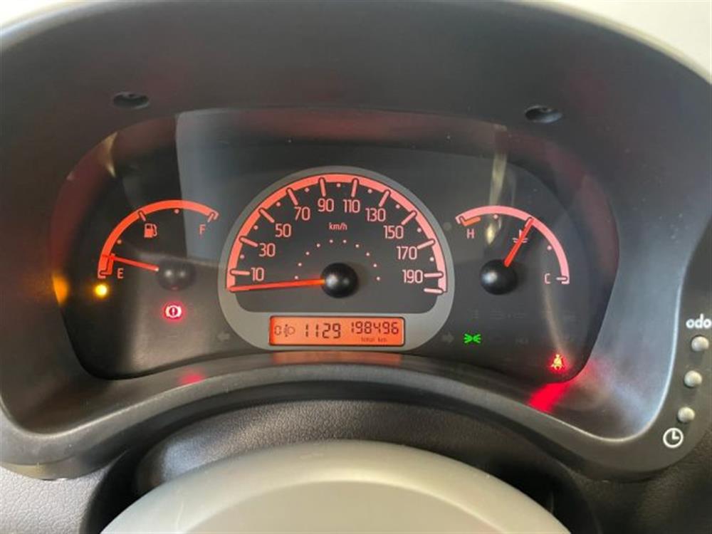 Panda Panda 1.2 GPL EasyPower Cl