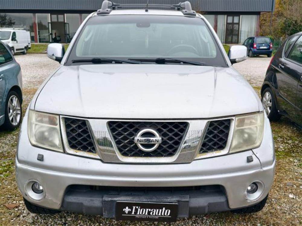 Visualizza la scheda completa