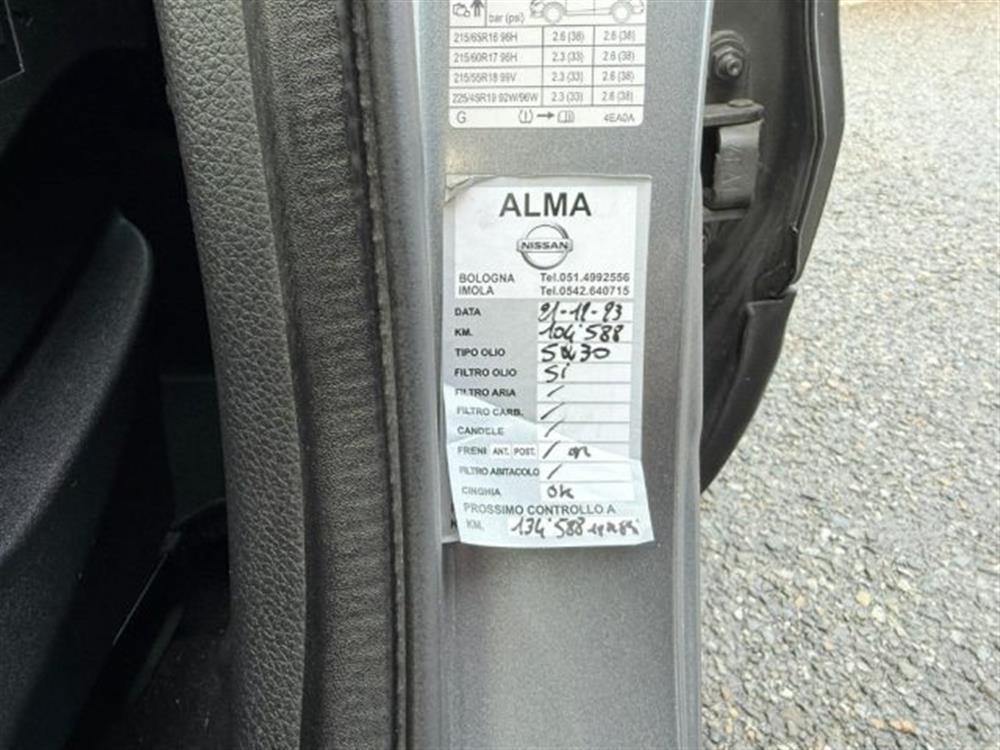 Qashqai Qashqai 1.5 dCi Visia NEOPAT