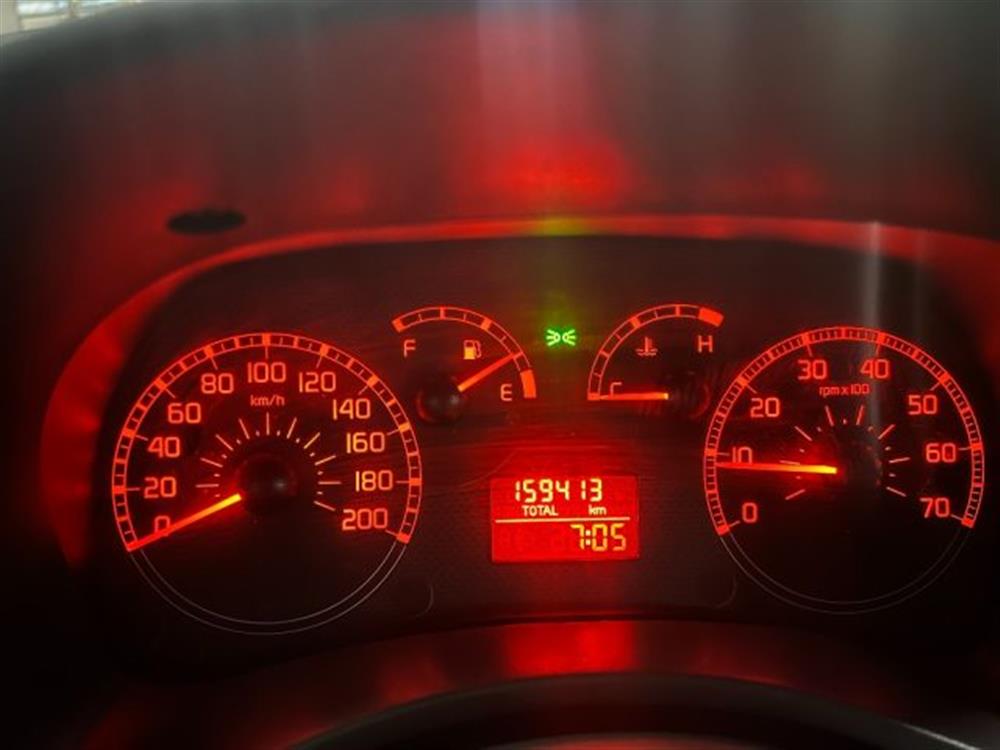 Panda Panda 1.1 Active GARANZIA