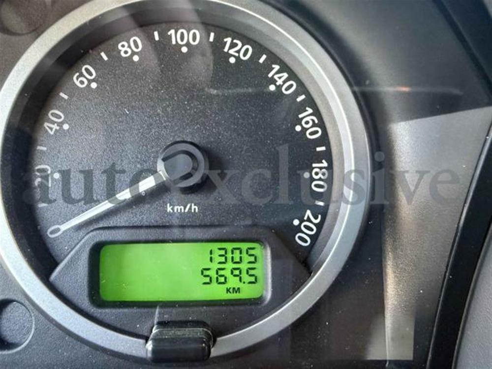 Defender Defender Classic Defender Wor