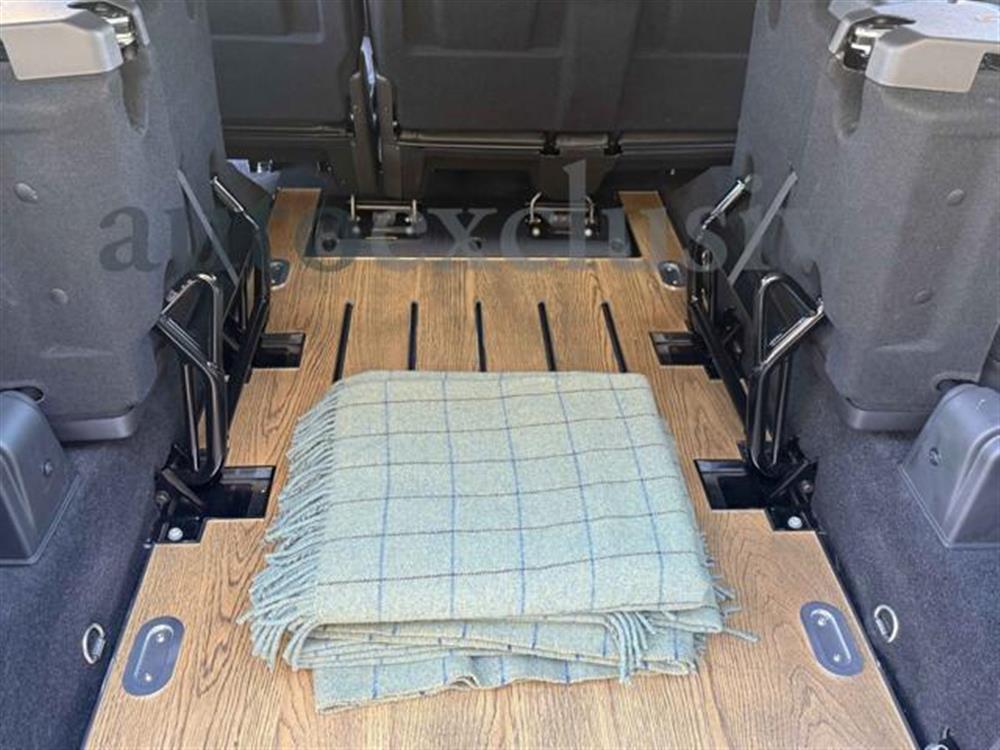 Defender Defender Classic Defender Wor