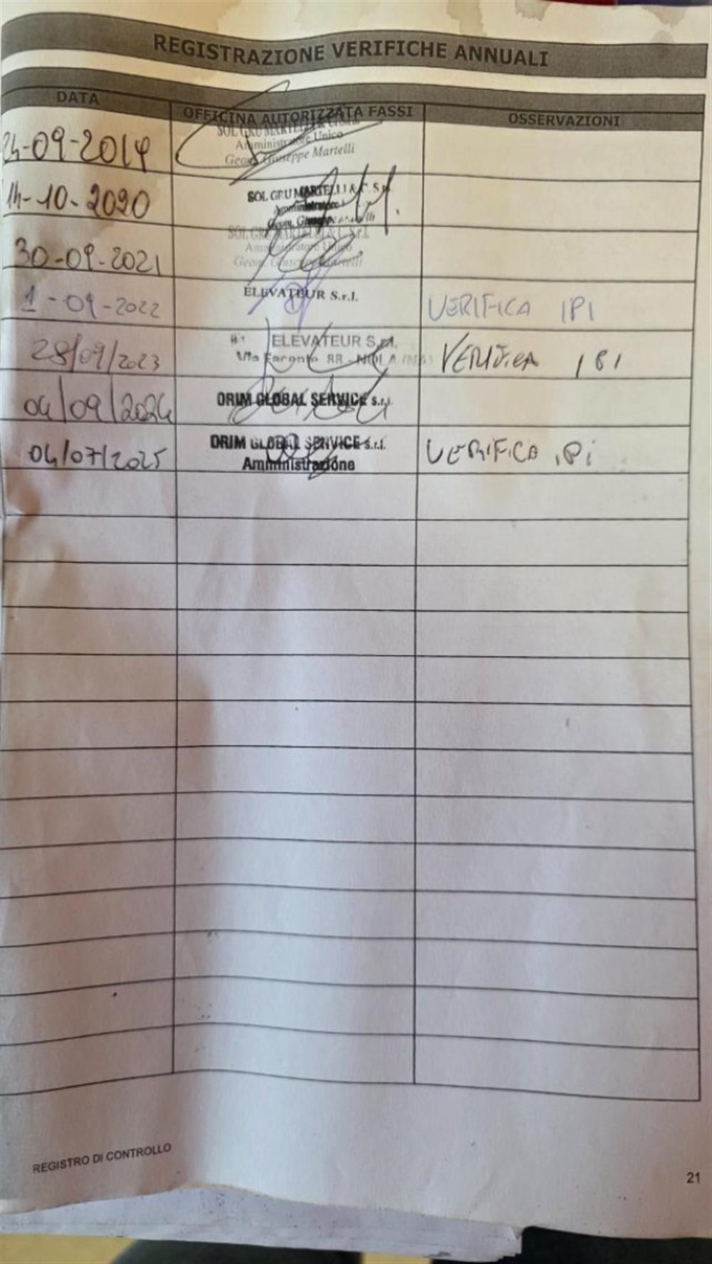 Ducato Ducato MAXI 35 2.3 Mjet 130