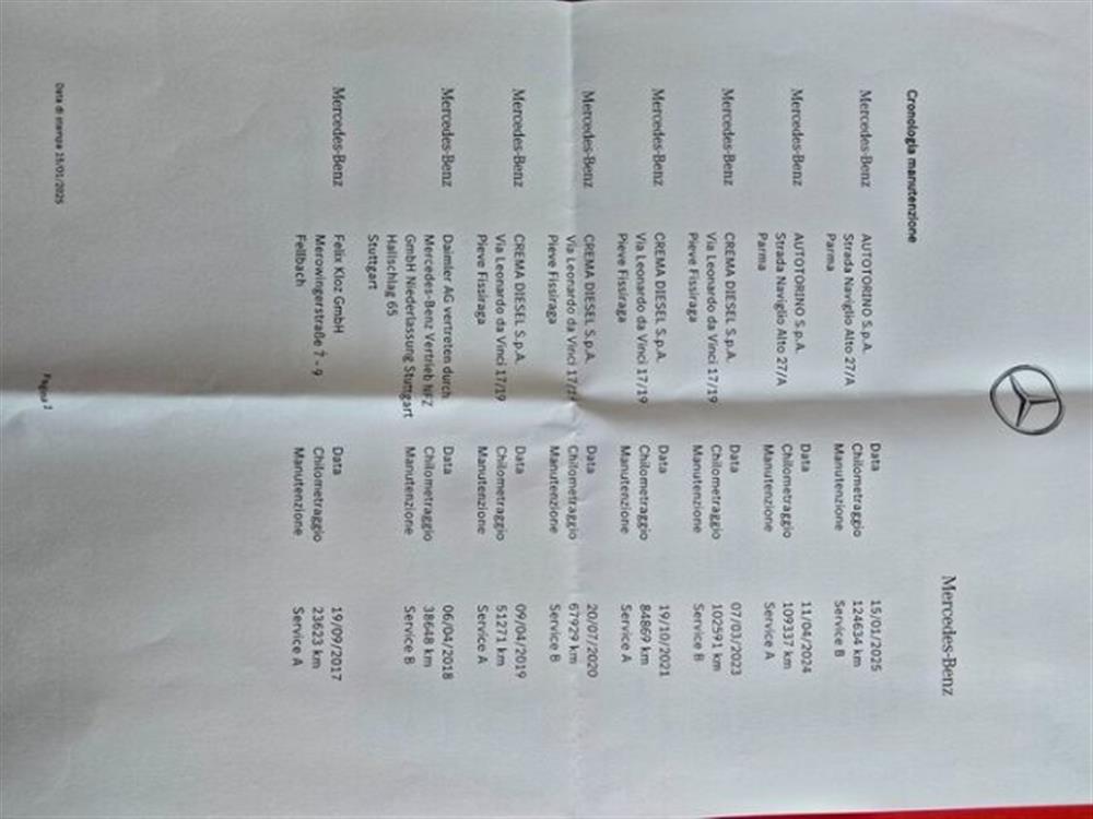 GLE 350 GLE 350 d 4Matic Coupé Premi