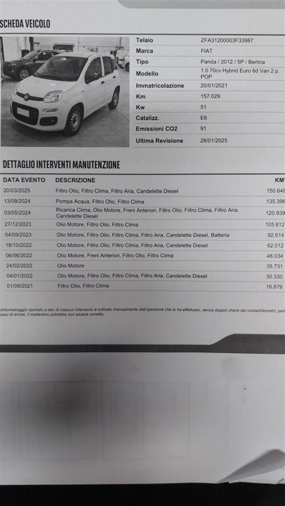 Panda Panda 1.0 GSE S&S Hybrid P