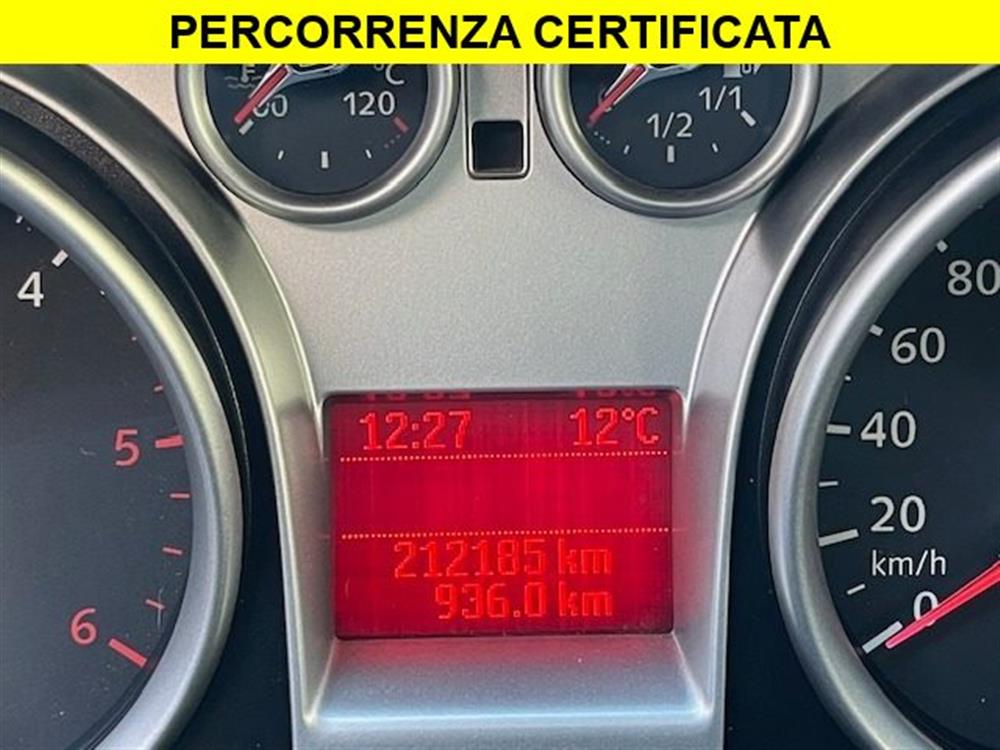 Focus Focus 1.6 TDCi 90 Cv. SW