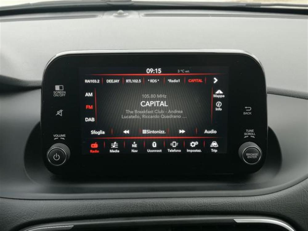 Tipo Tipo 1.6 Mjt S&S SW Busin