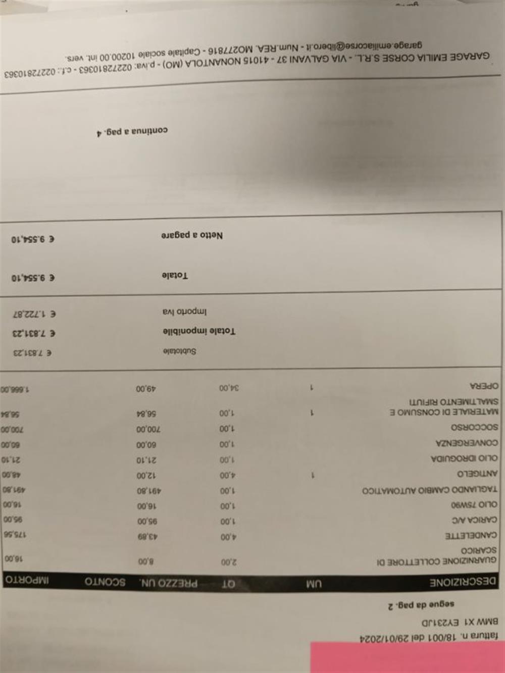 X1 X1 xDrive18d X Line 4WD