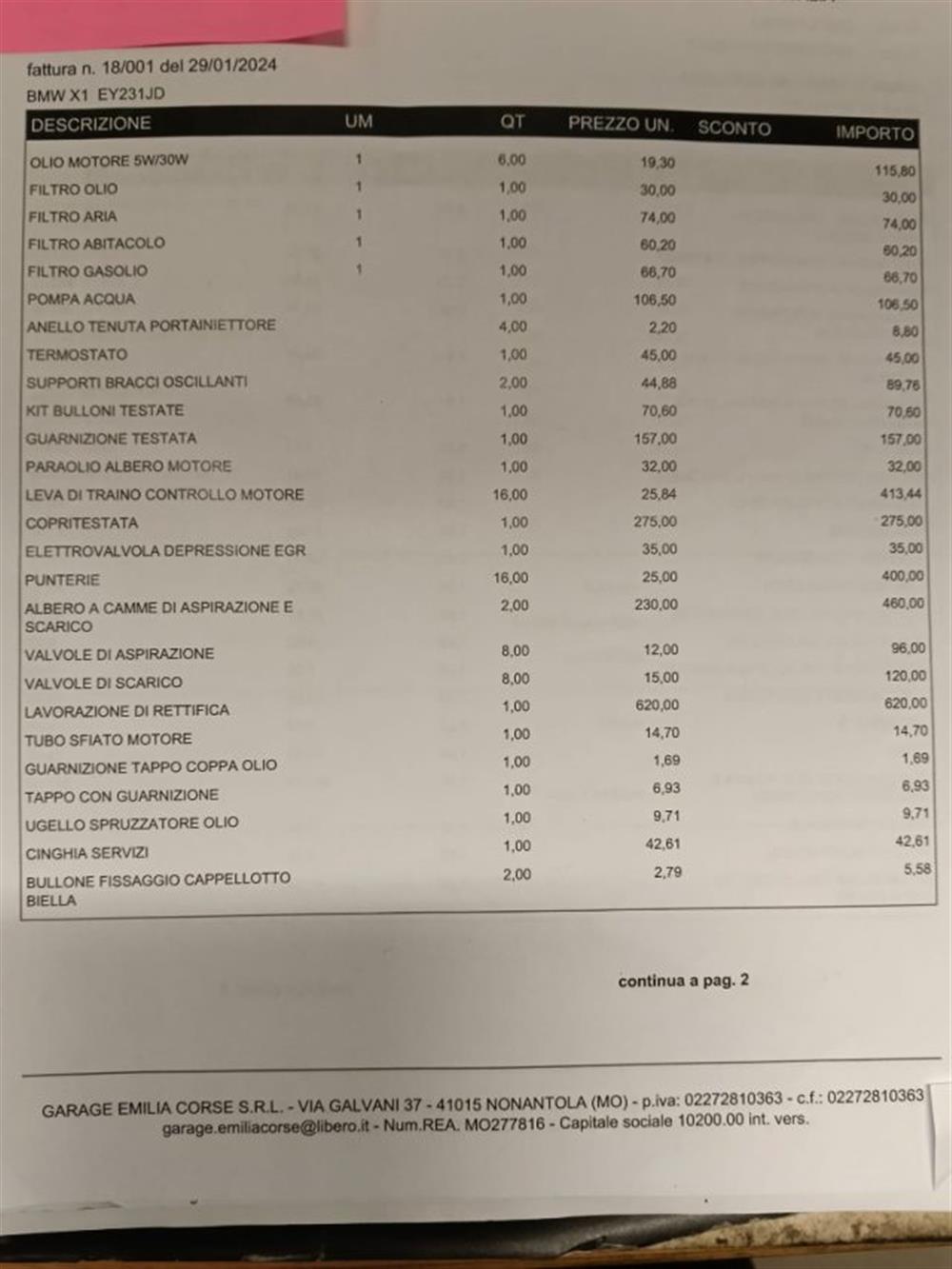 X1 X1 xDrive18d X Line 4WD