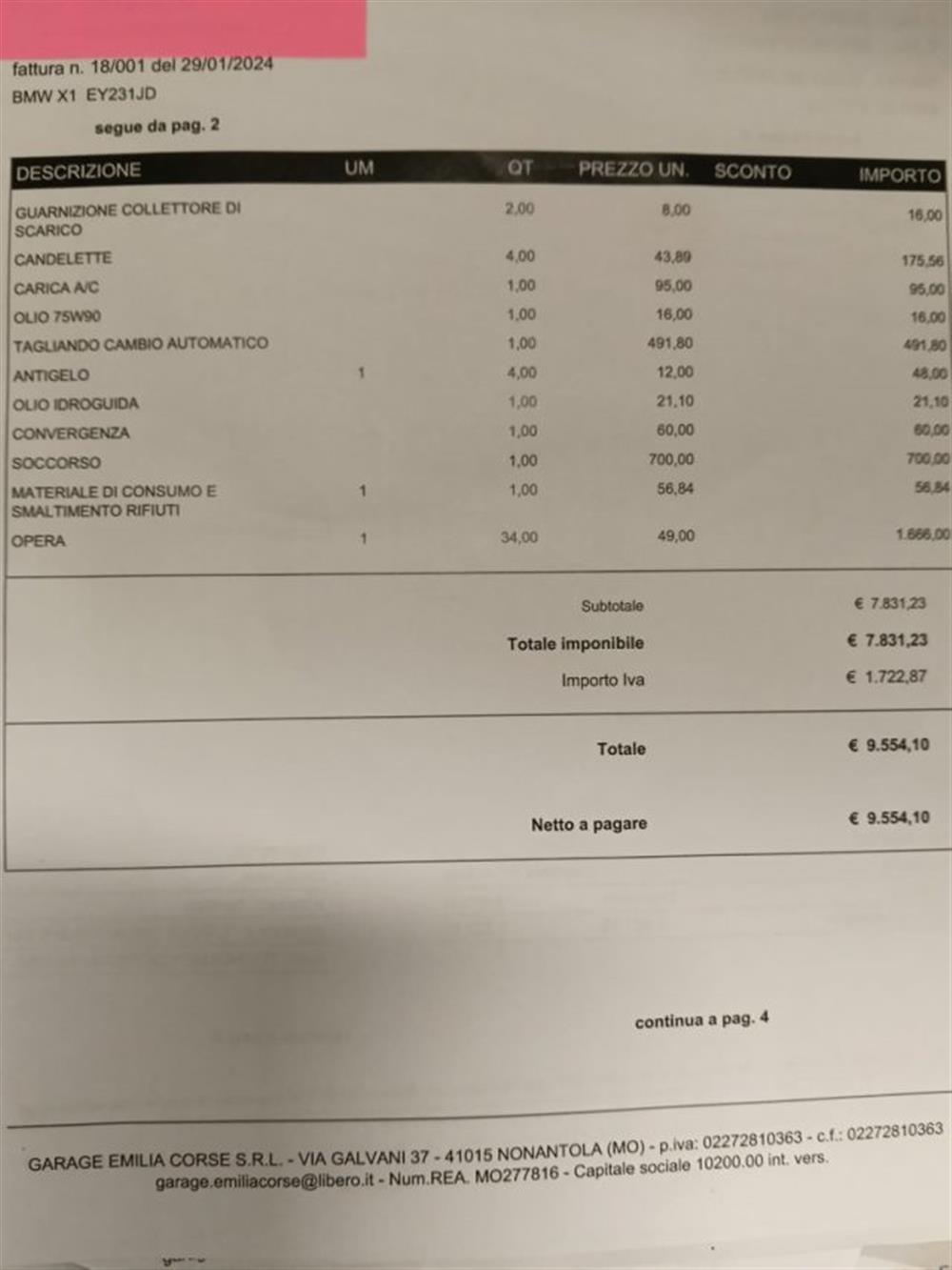 X1 X1 xDrive18d X Line 4WD