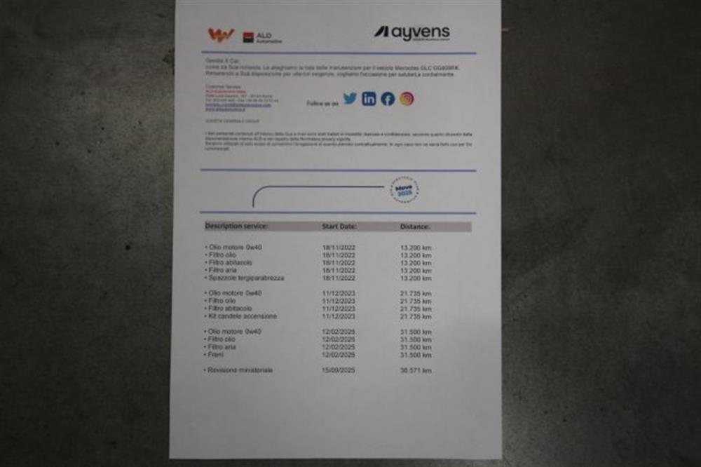 GLC 300 GLC 300 e 4Matic EQ-Power Bu