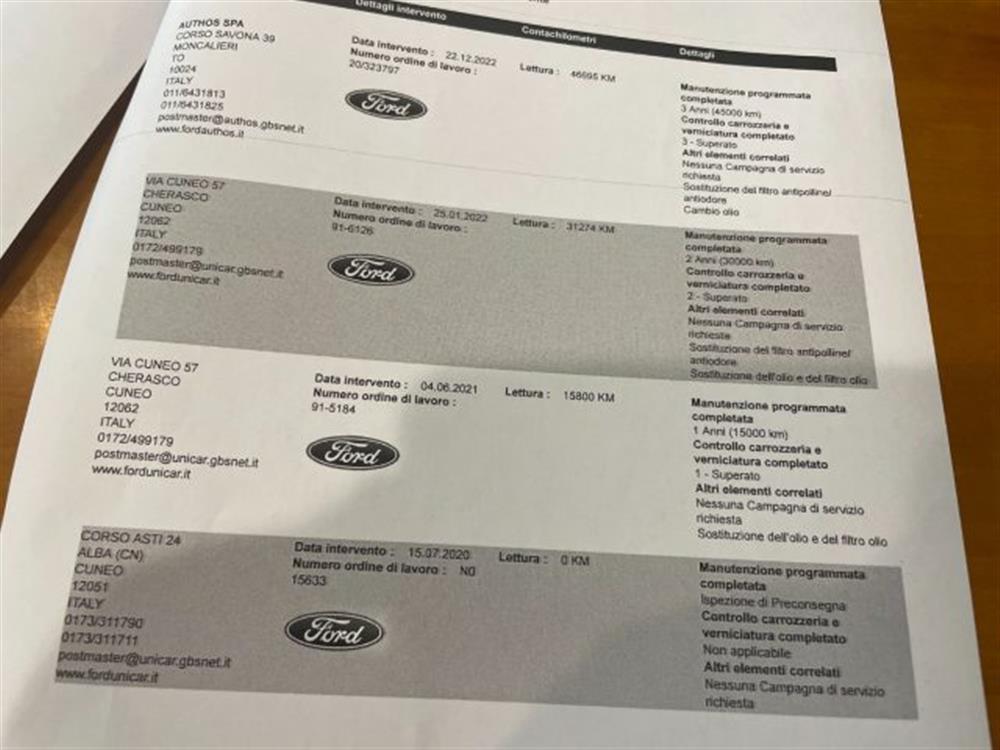 Edge Edge 2.0 TDCI 238 CV AWD