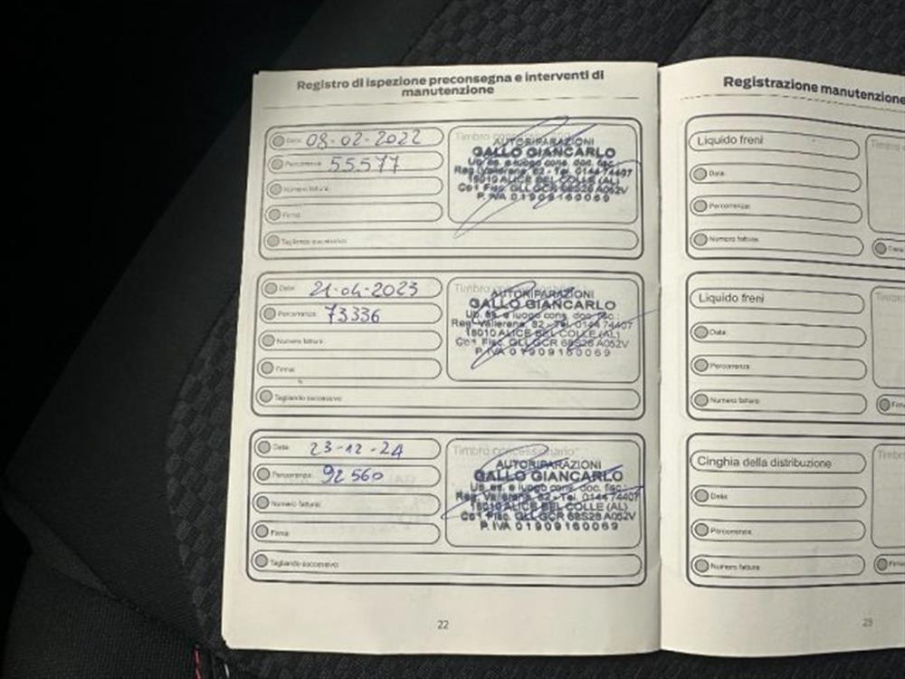 Fiesta Fiesta 1.500 DIESEL 86 CV S