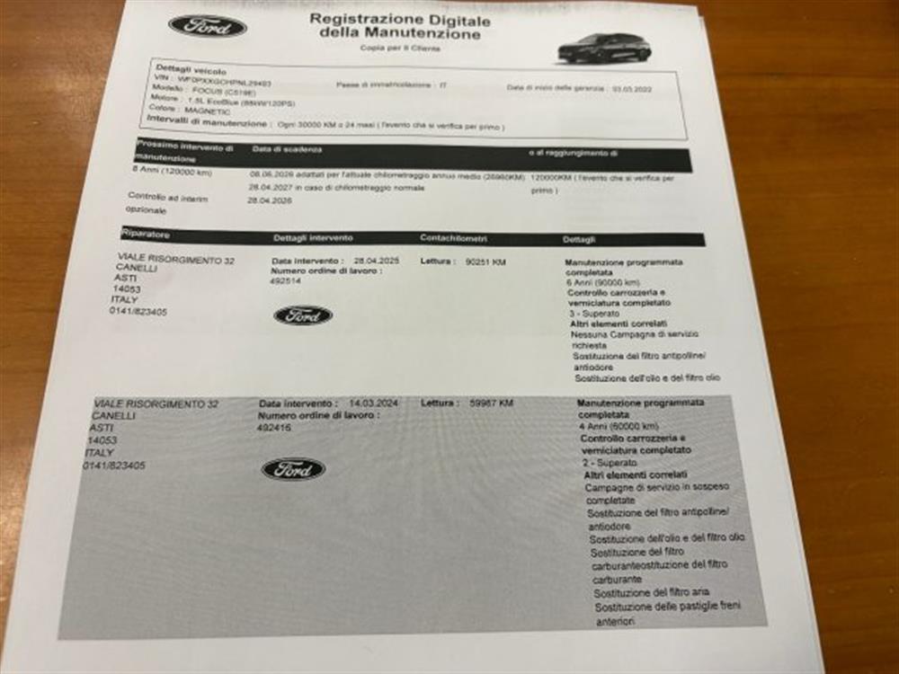 Focus Focus 1.5 TDCI 120 CV SW S