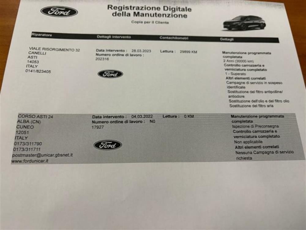 Focus Focus 1.5 TDCI 120 CV SW S
