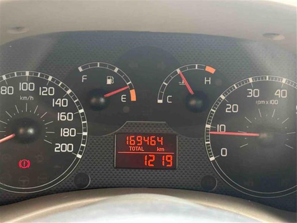 Panda Panda 1.2 4x4 Climbing