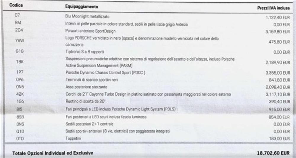 Cayenne Cayenne Coupé 3.0 V6 UNICO P