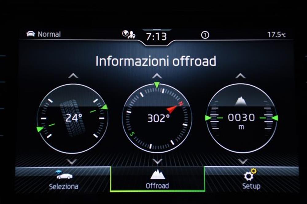 Kodiaq Kodiaq 2.0 TDI EVO SCR 4x4