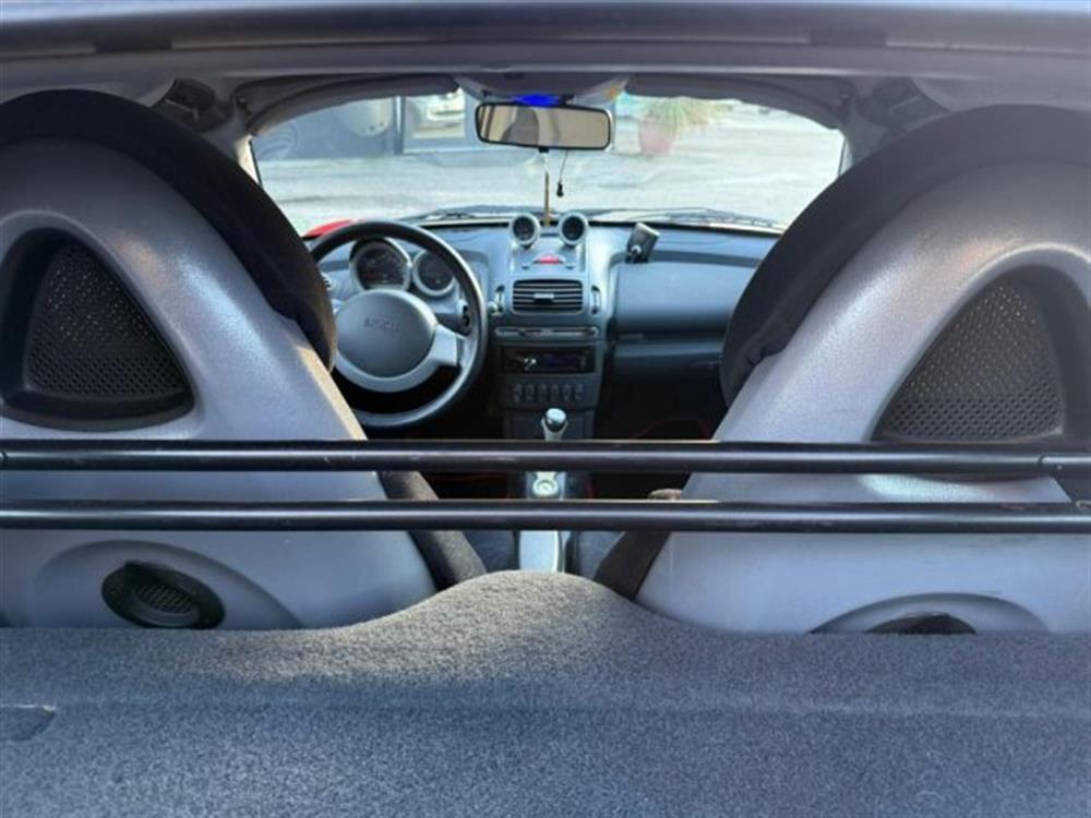 Roadster Roadster 700 ROADSTER COUPE 8