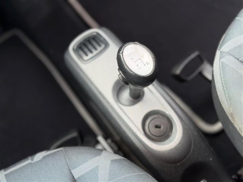 ForTwo ForTwo 71 CV PASSIO+SERVOST