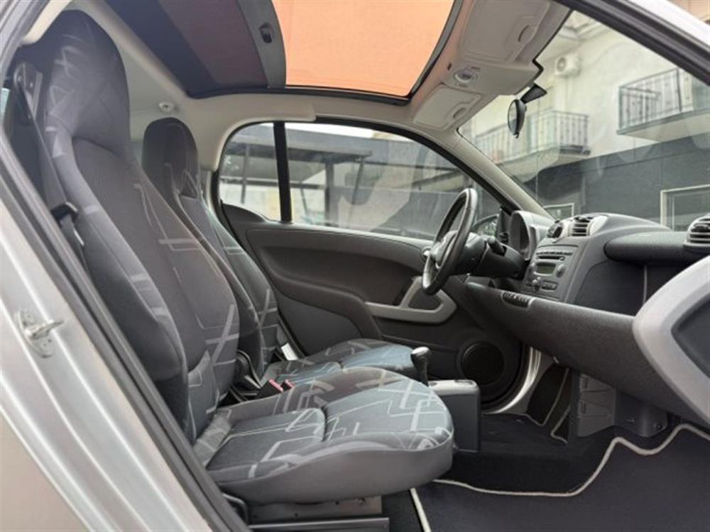 ForTwo ForTwo 71 CV PASSIO+SERVOST