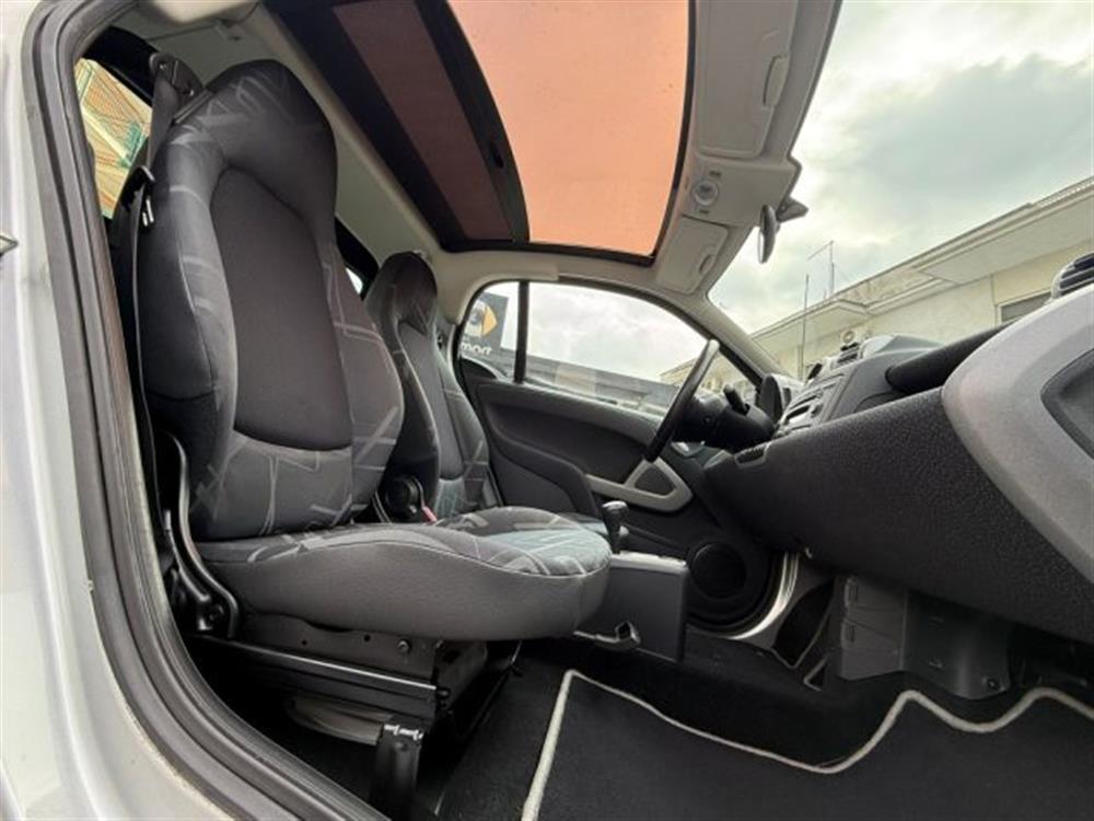 ForTwo ForTwo 71 CV PASSIO+SERVOST