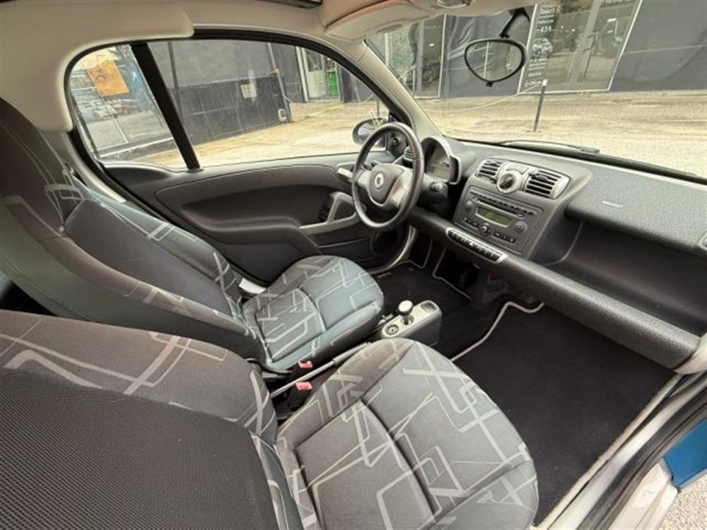 ForTwo ForTwo 71 CV PASSIO+SERVOST