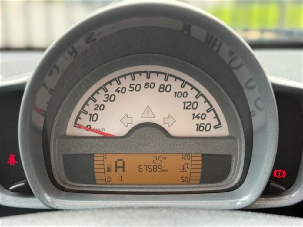 ForTwo ForTwo 71 CV PASSIO+SERVOST