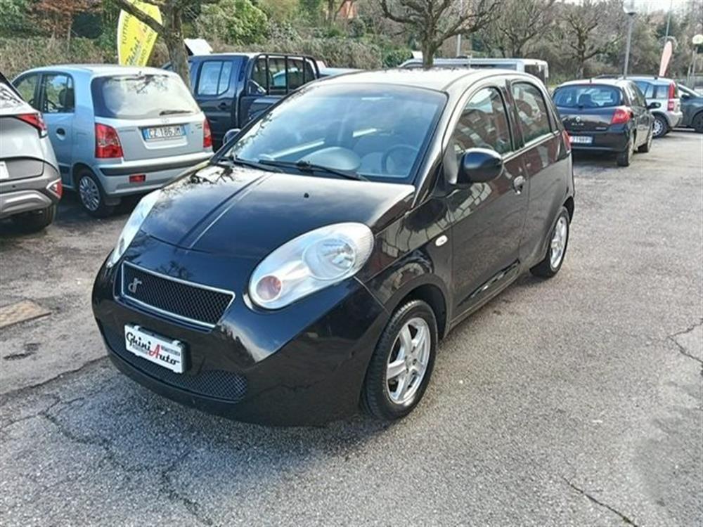 Visualizza la scheda completa