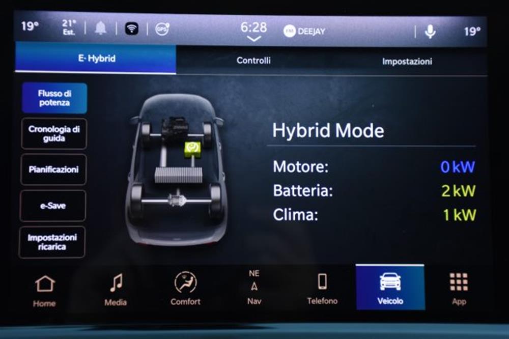 Compass Compass 1.3 Turbo T4 190 CV