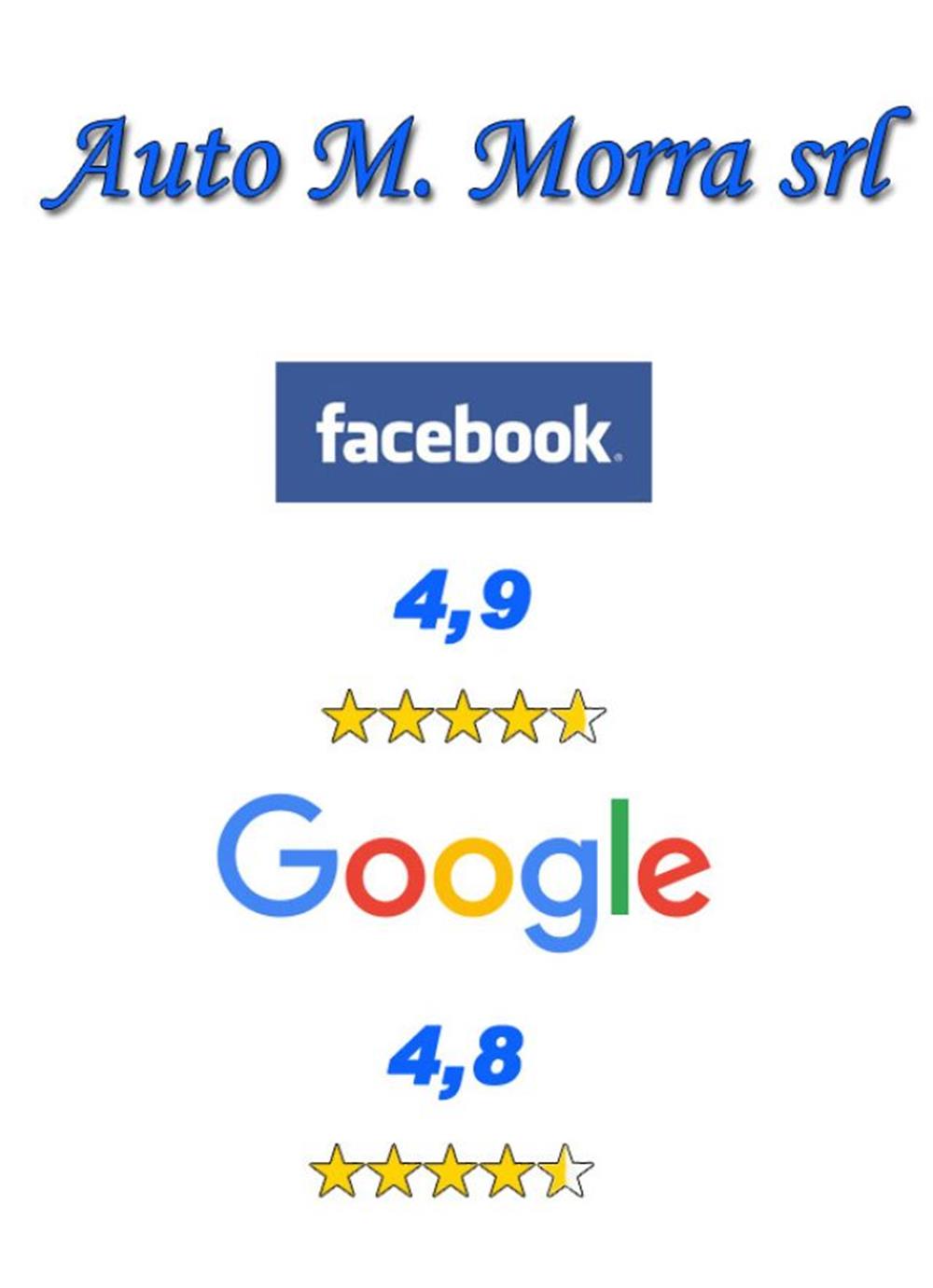 ForTwo ForTwo vasta disponibilità