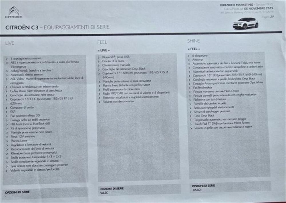 C3 C3 PureTech 82 S&S Shin