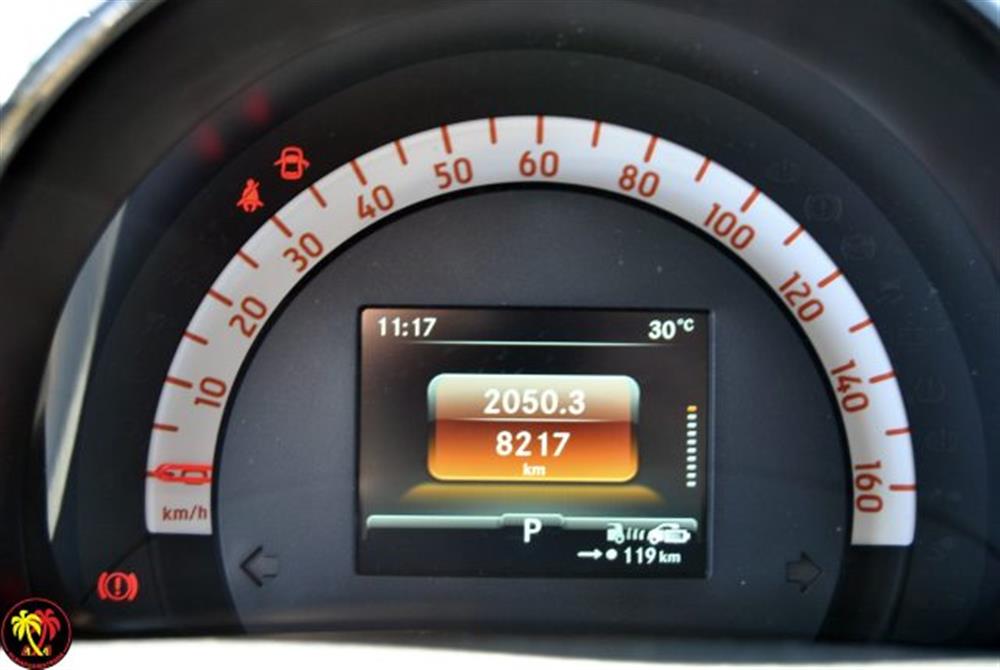 ForTwo ForTwo EQ Prime