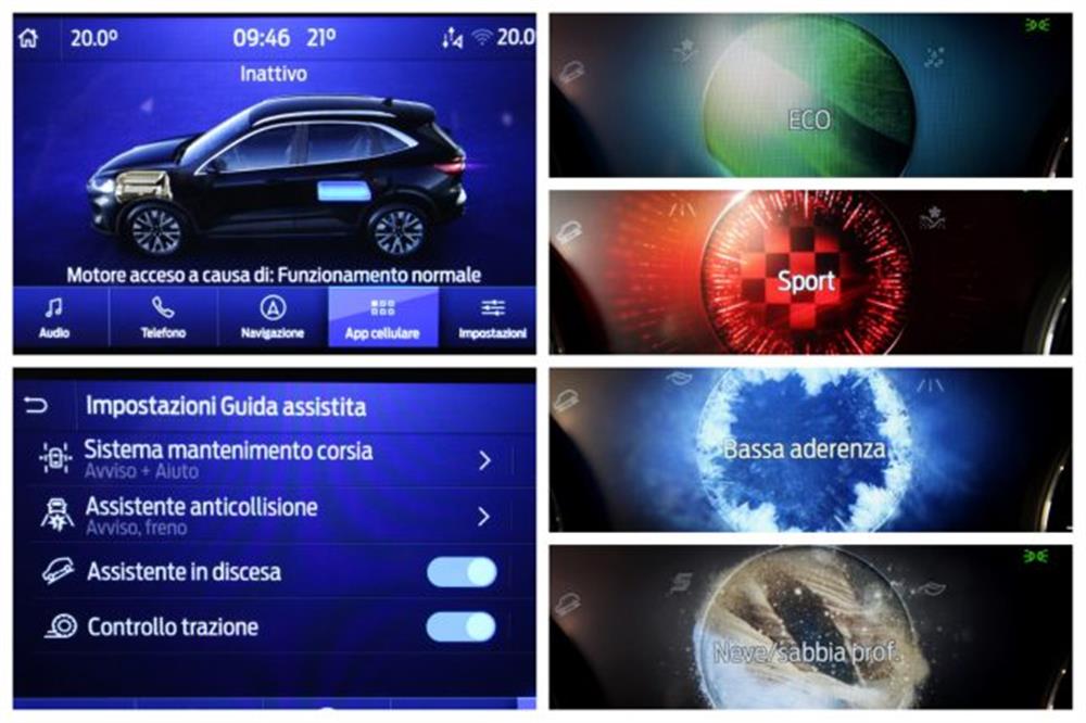 Kuga Kuga 2.5 Plug In Hybrid 2