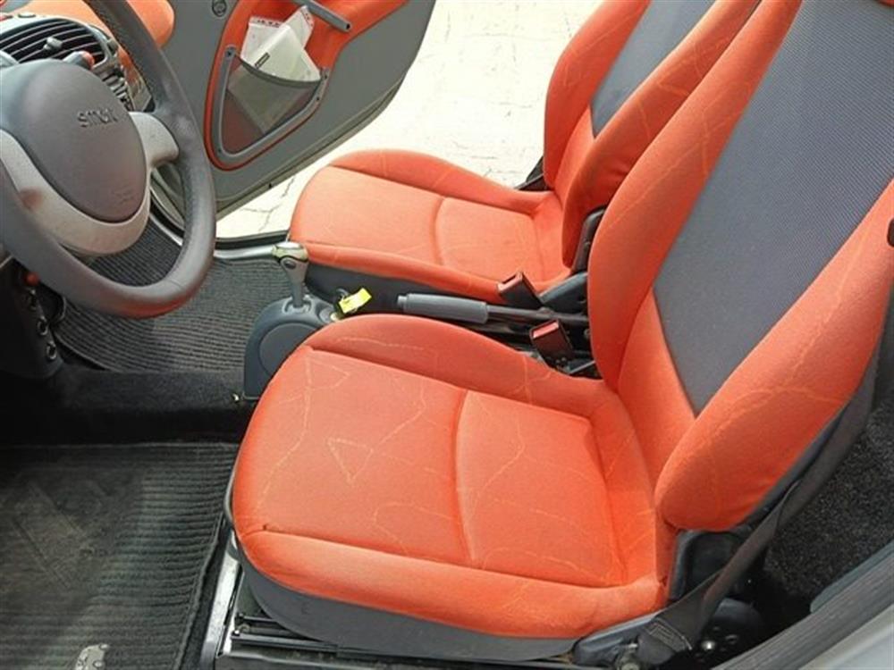 ForTwo ForTwo 700 cabrio passion (
